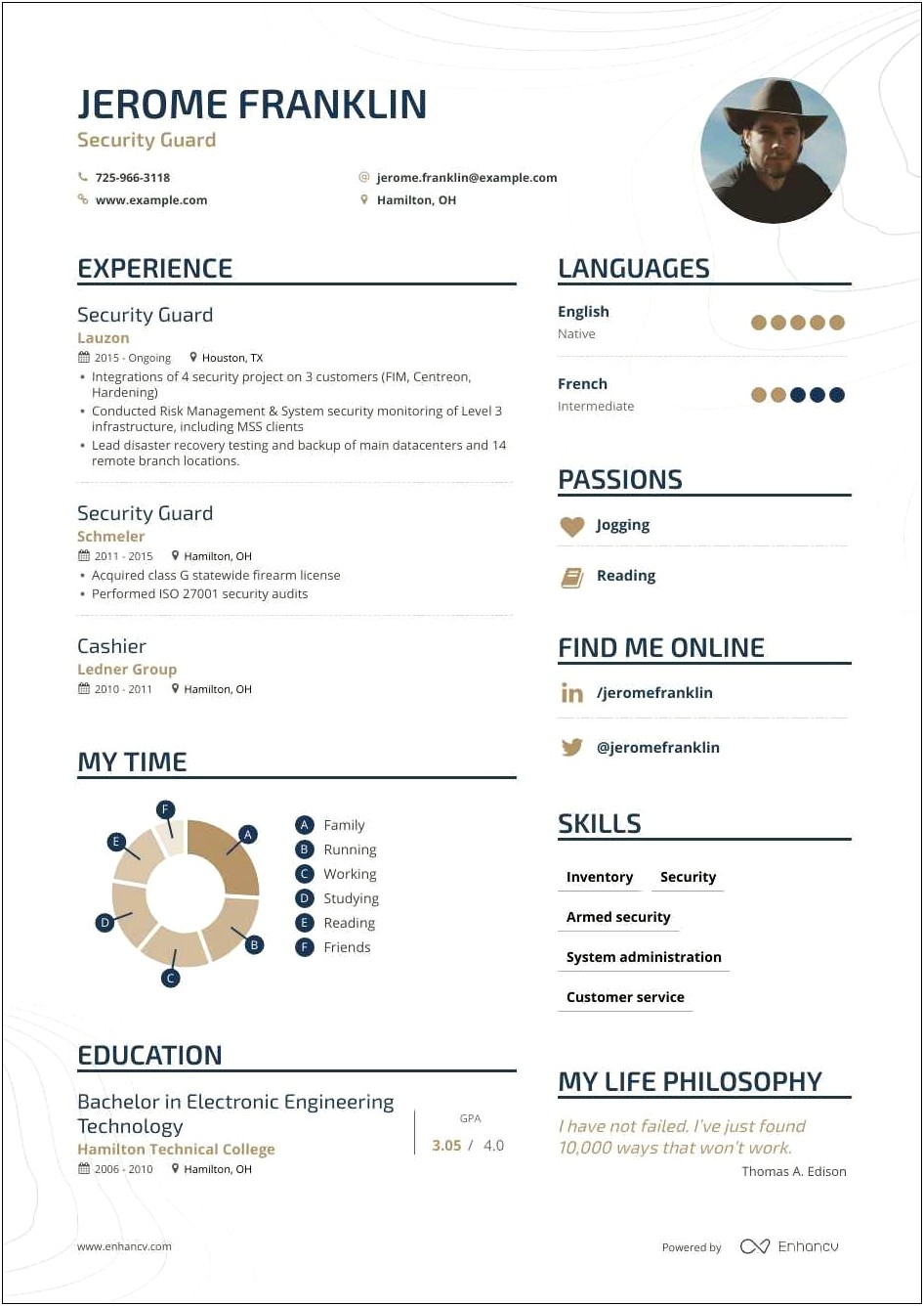 Sample For Security Guard Resume