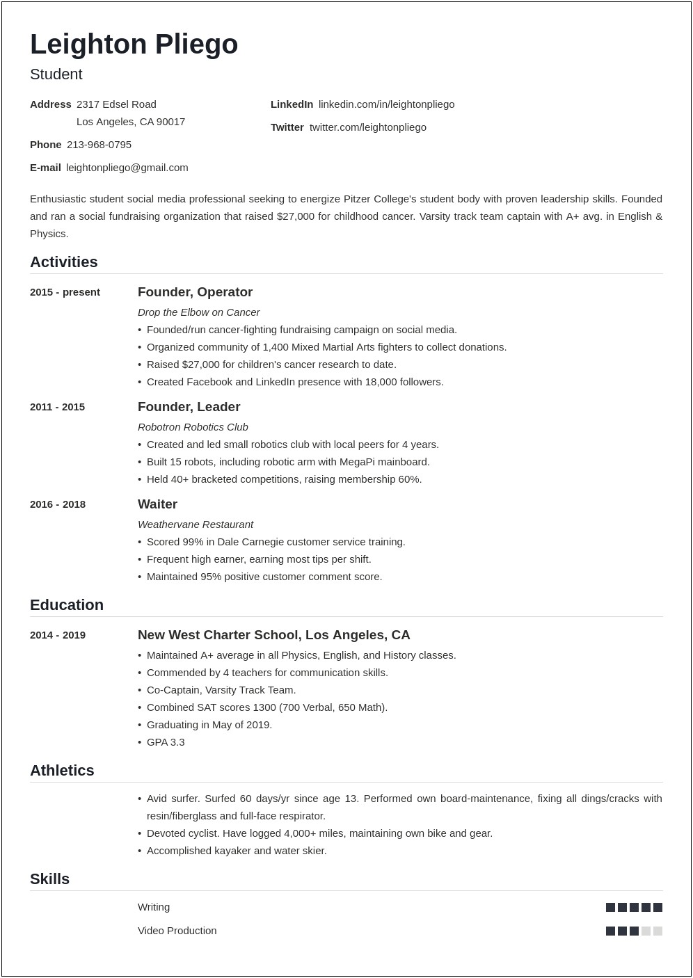 Sample High School Athletic Resume For College