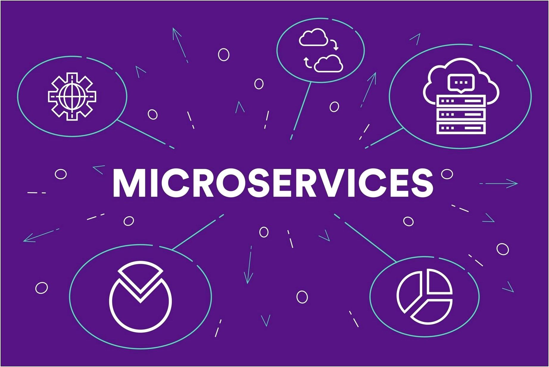 Sample Microservices And Loadbalancers Resume
