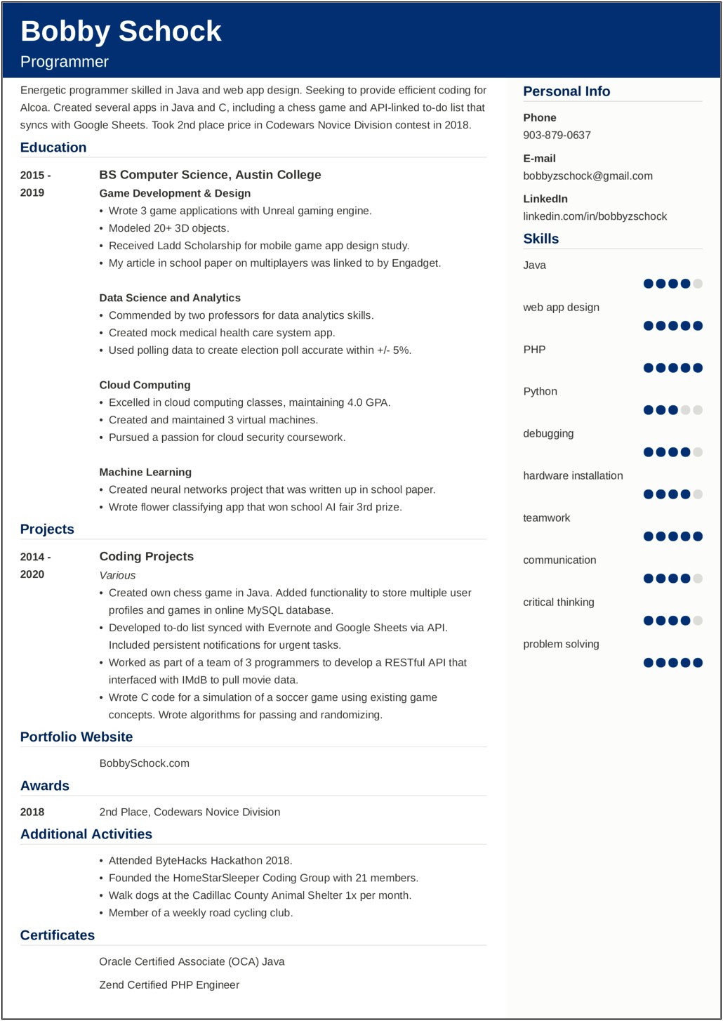 Sample Of Applicant Resume With Work Experience