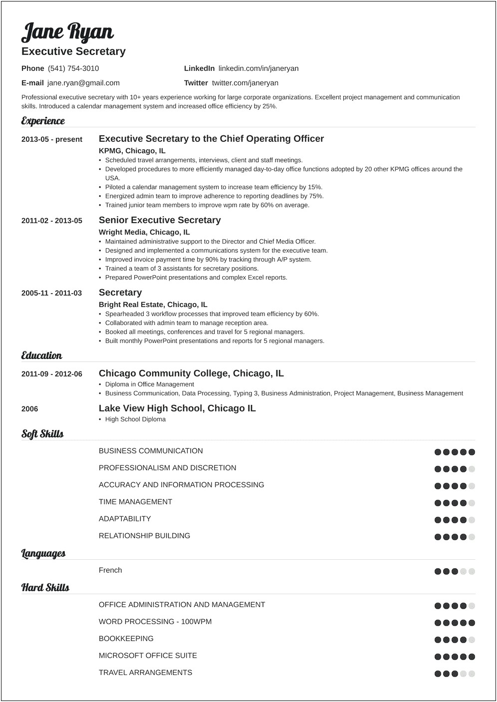 Sample Of Government Resume For Secretary Positions 2017