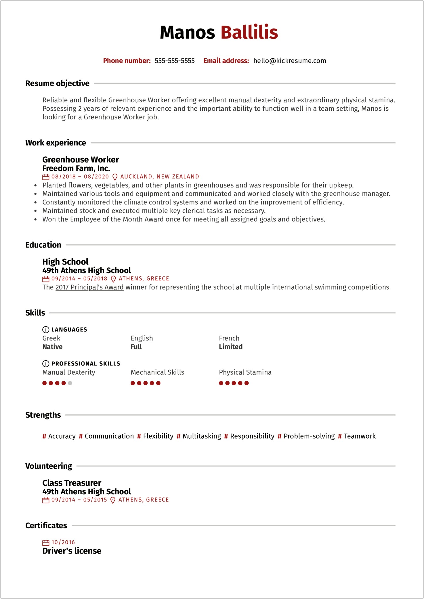 Sample Of Hands On Farming Resume