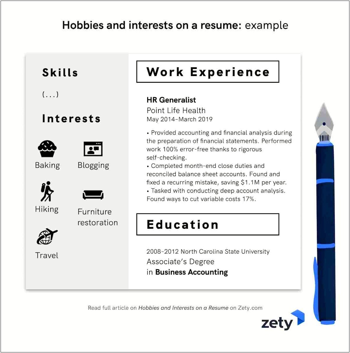 Sample Of Hobbies And Interest Summary In Resume