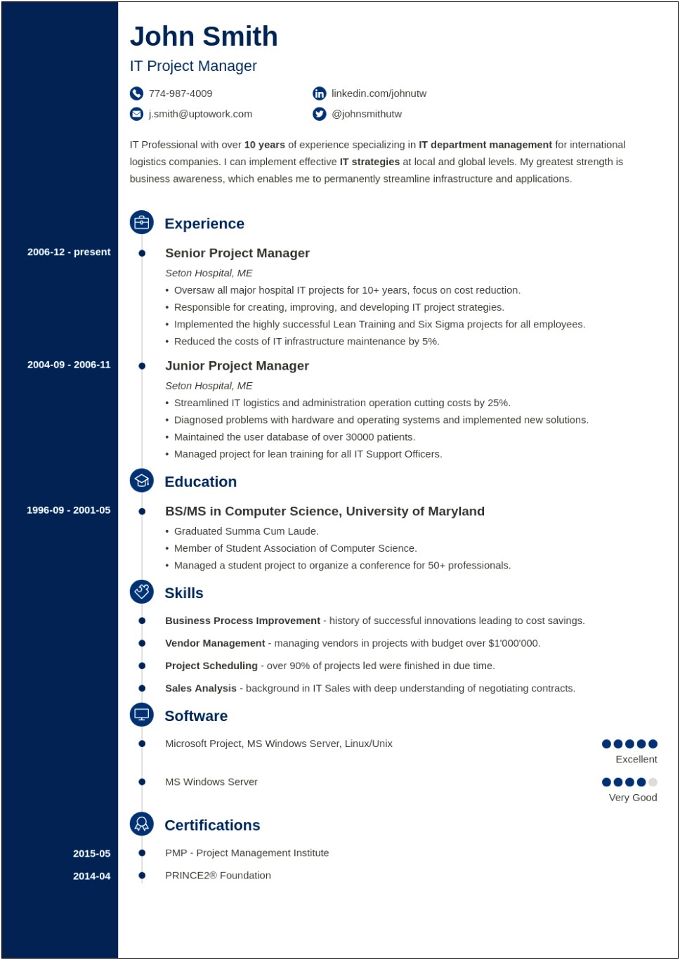 Sample Of Job Resume Format