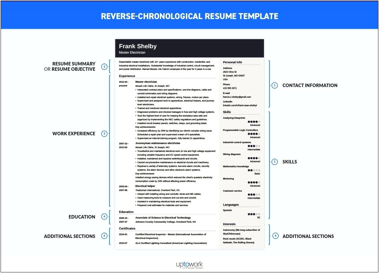Sample Of Power Chronological Resumes