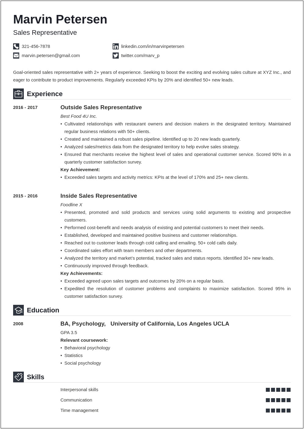 Sample Of Strong Sales Resume