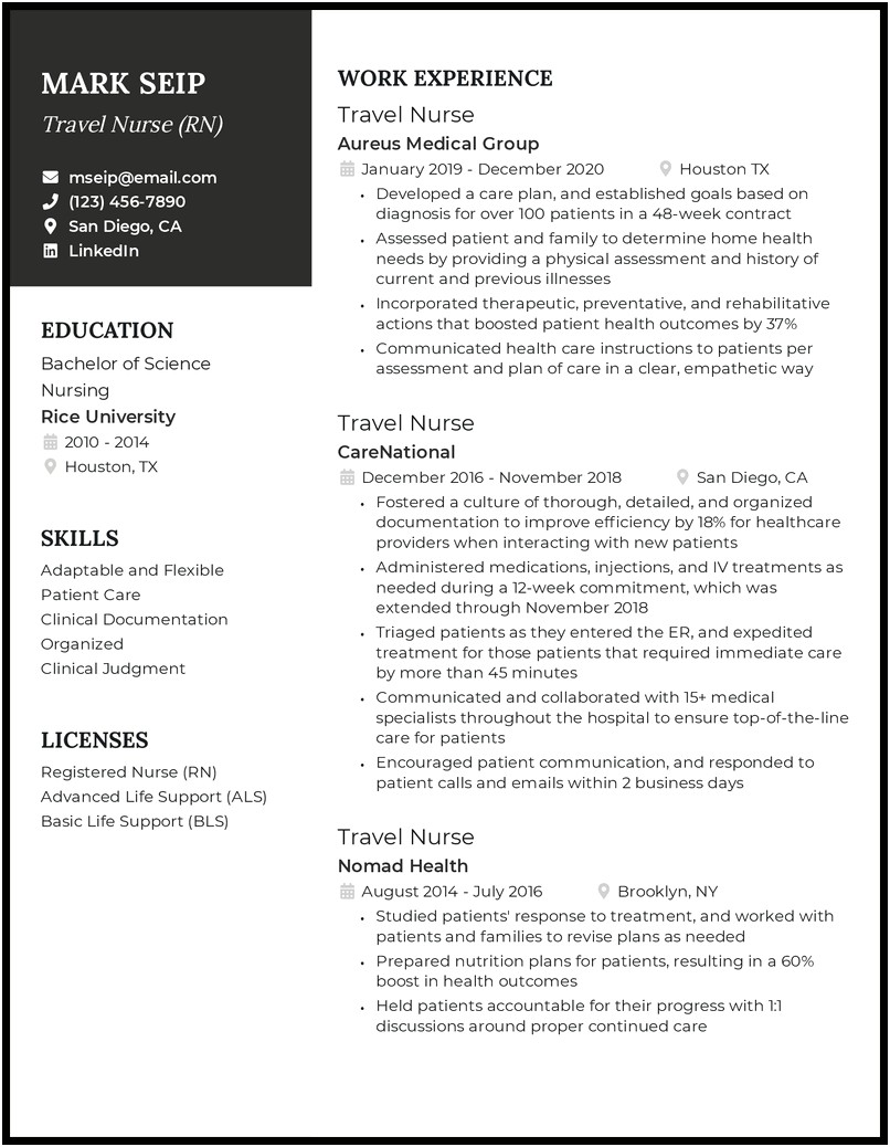 Sample Professional Summary For Nursing Resume