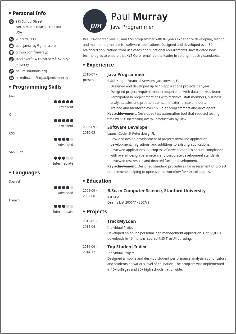 Sample Project To Add To Your Resume C