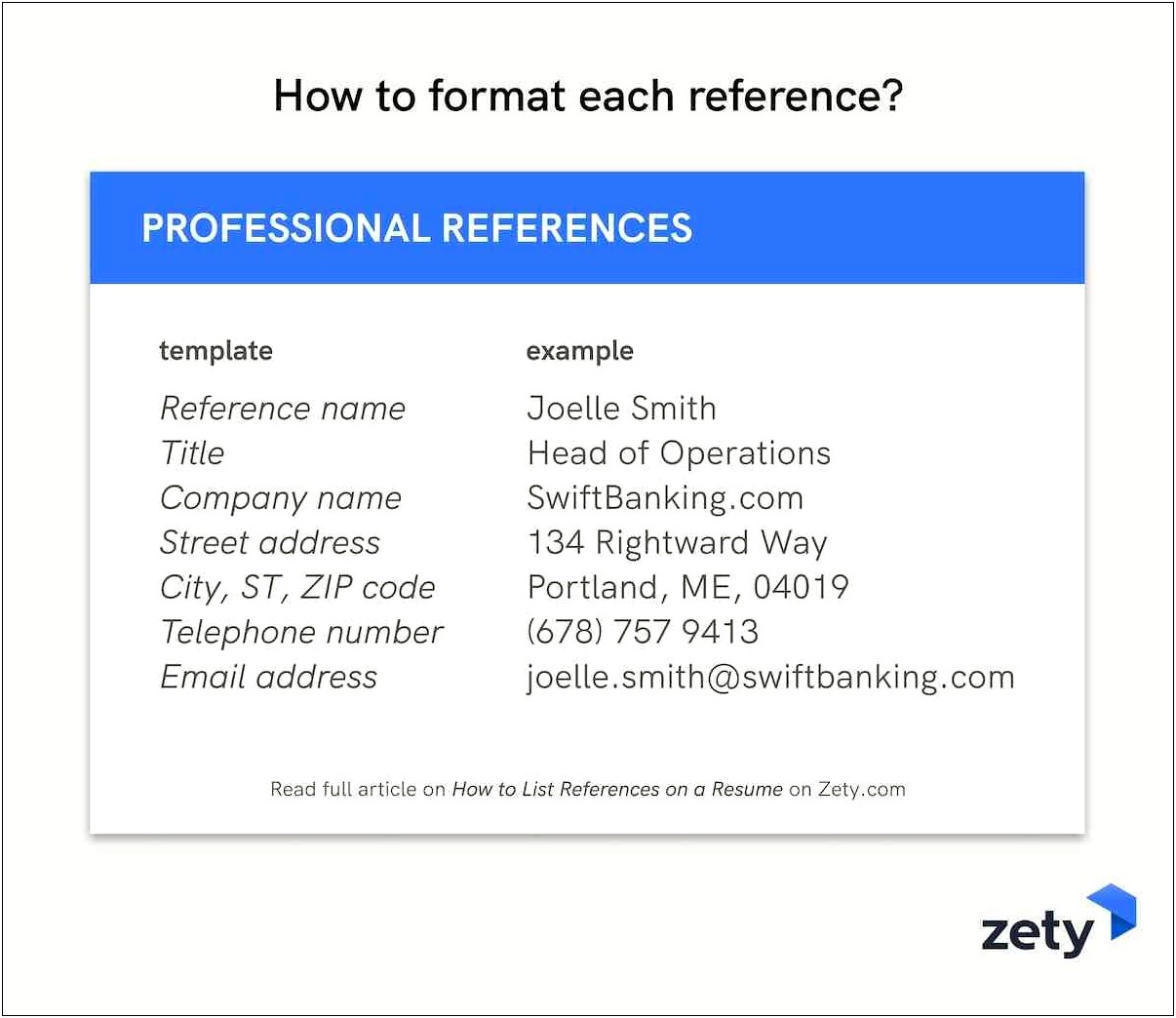 Sample Reference Format For Resume