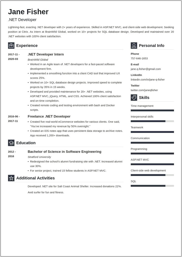 Sample Resume Asp.net Developer