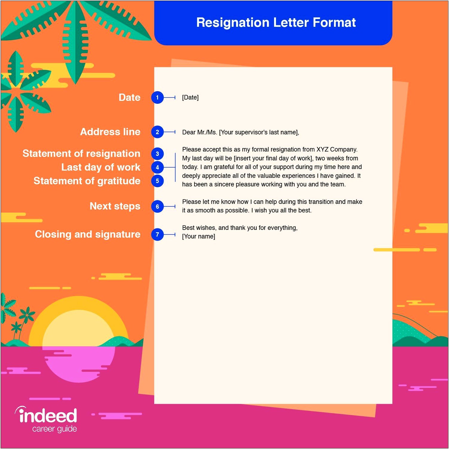 Sample Resume Bank Teller Resignation Letter