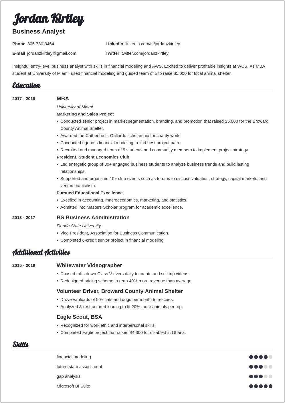 Sample Resume Business Analyst Entry Level