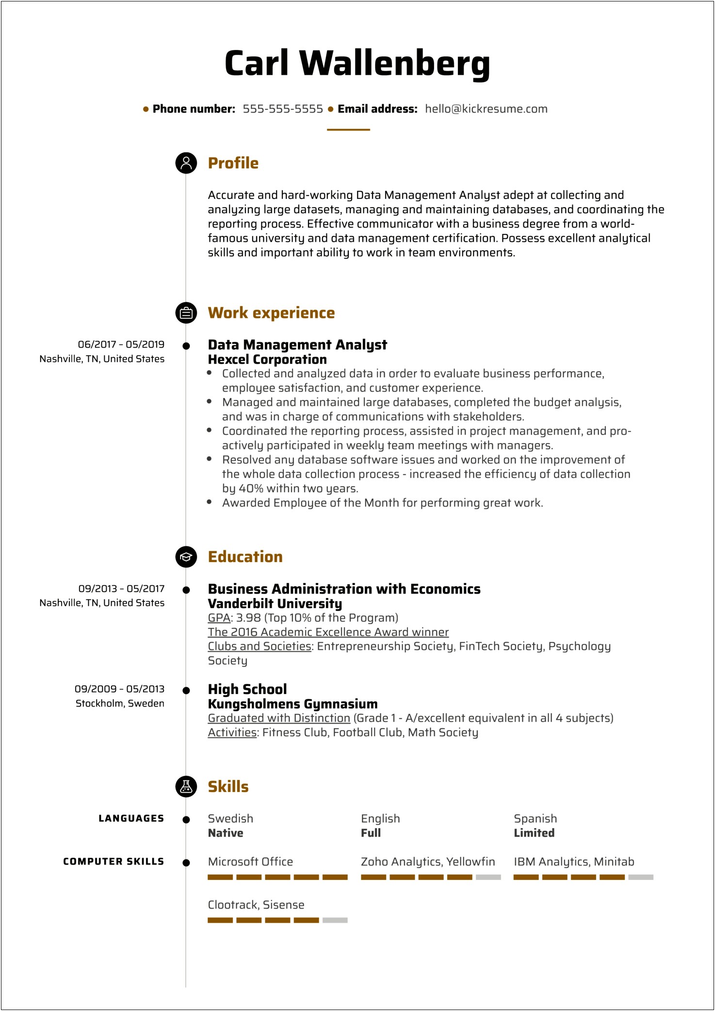 Sample Resume Data Management Job
