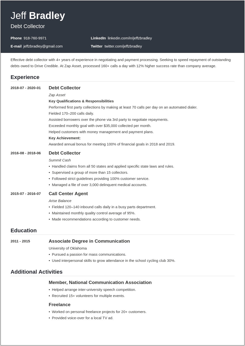 Sample Resume Description For Collections