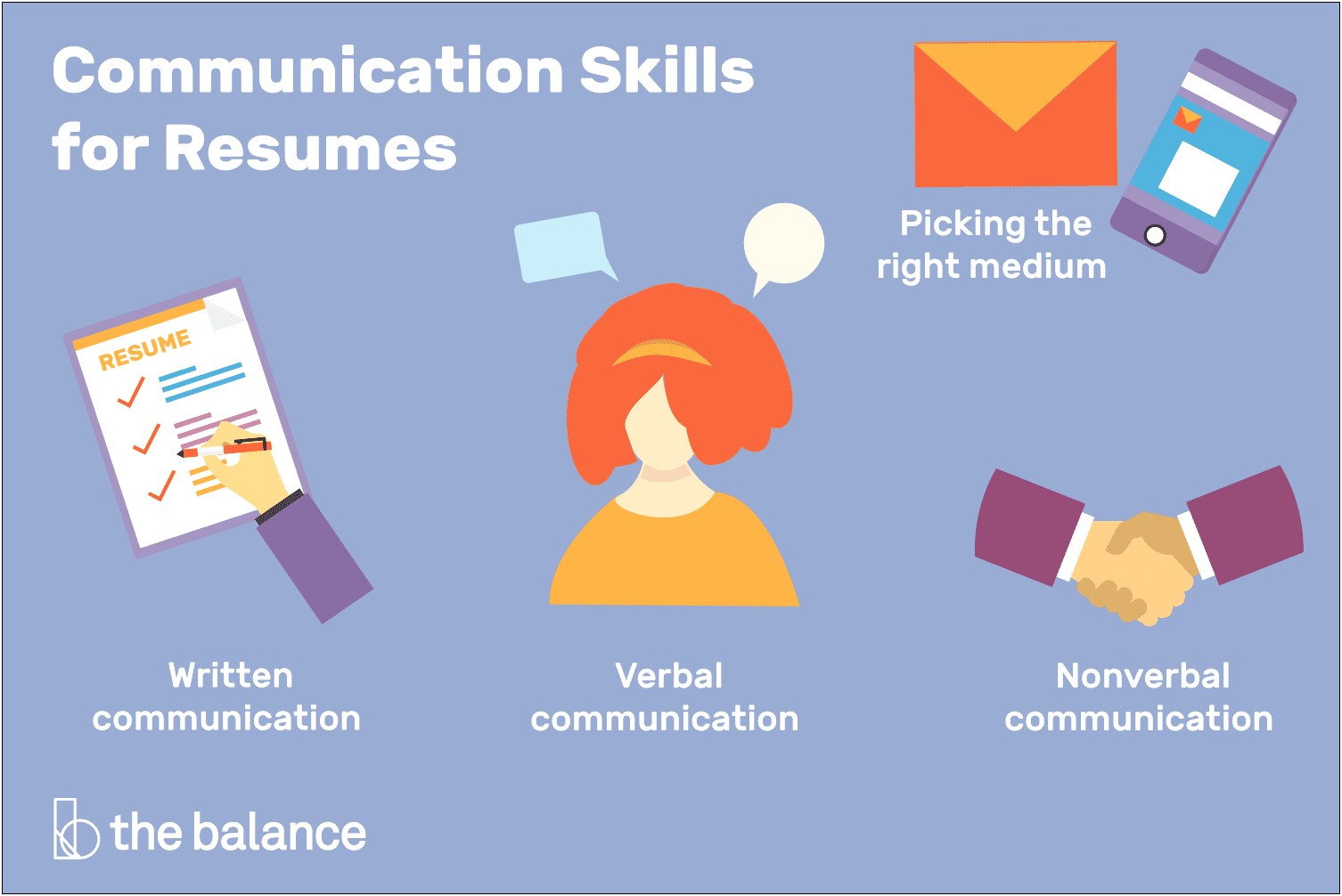 Sample Resume Excellent Communication Skills