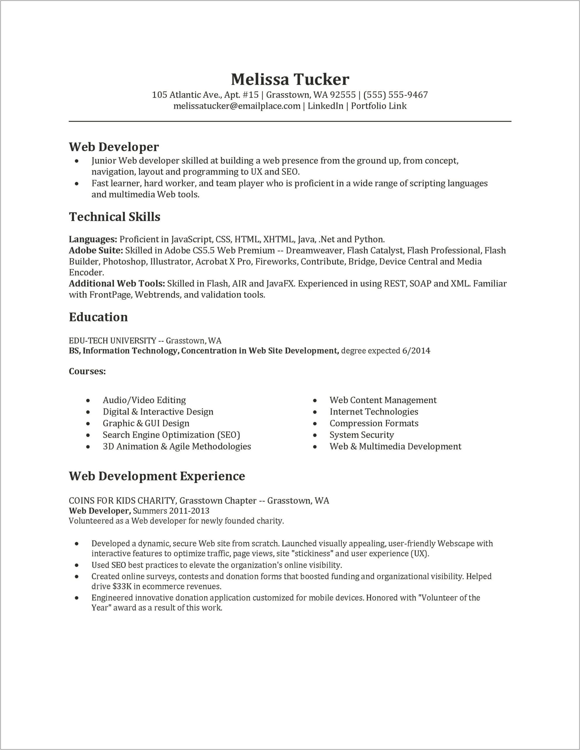 Sample Resume For 6 Months Java Developer
