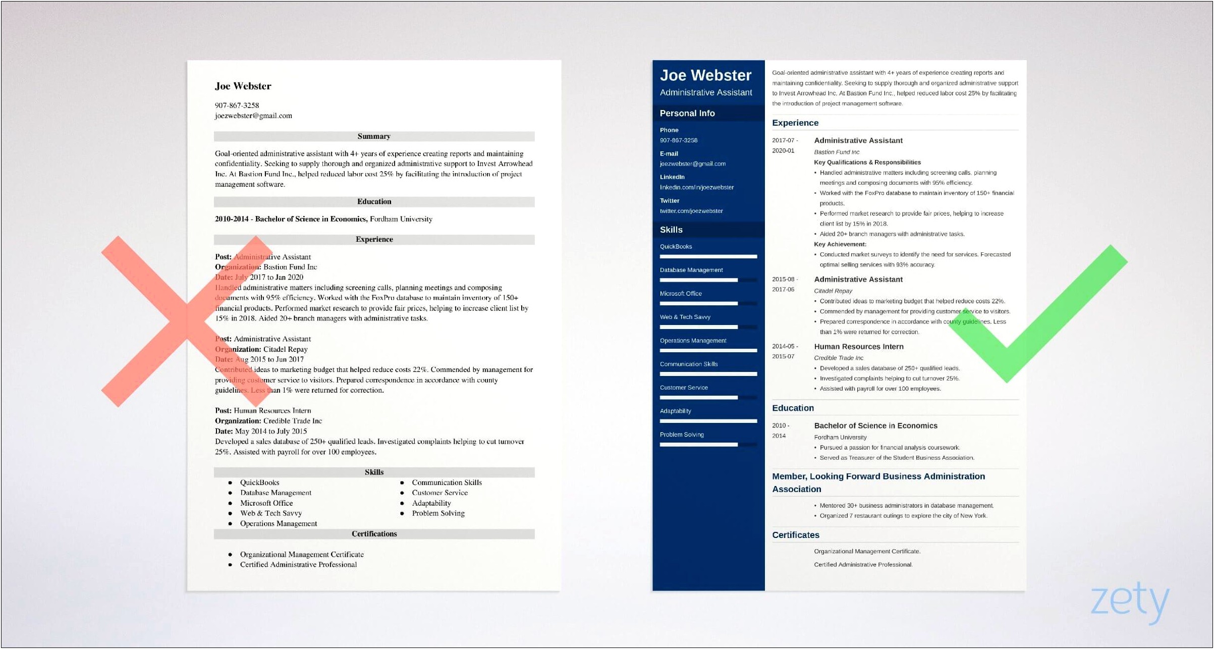 Sample Resume For A Business Administration Graduate