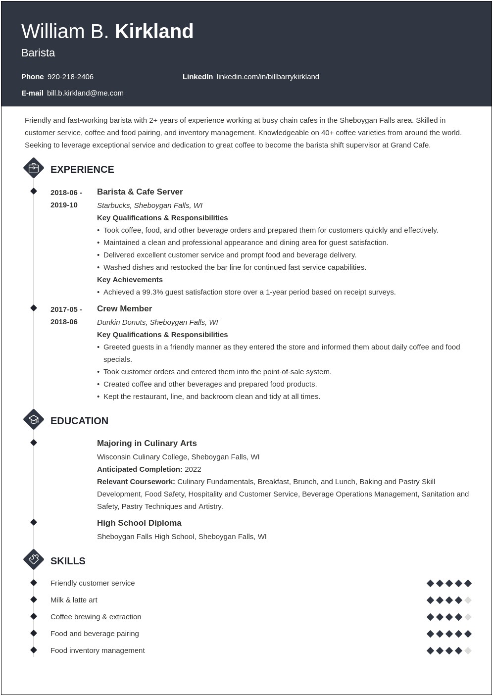 Sample Resume For A Coffee Shop