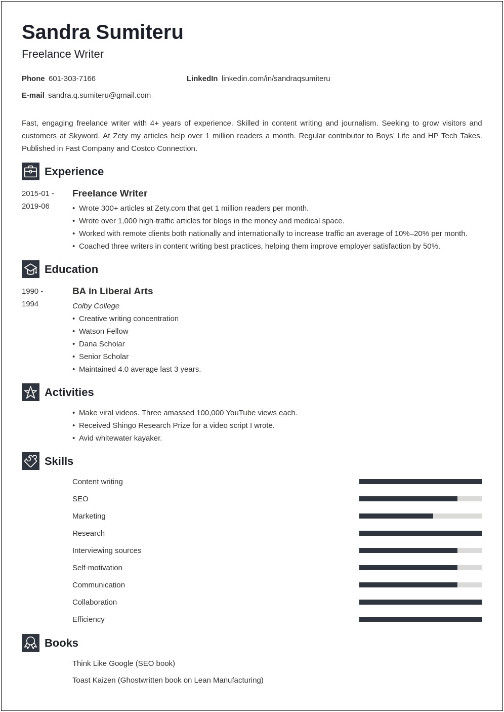 Sample Resume For A Content Writer