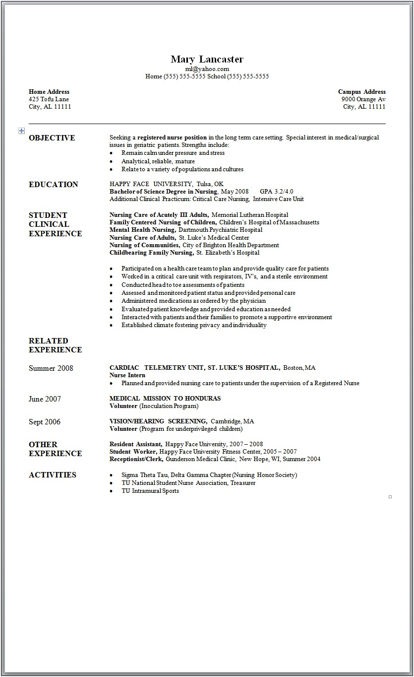 Sample Resume For A Graduate Nurse