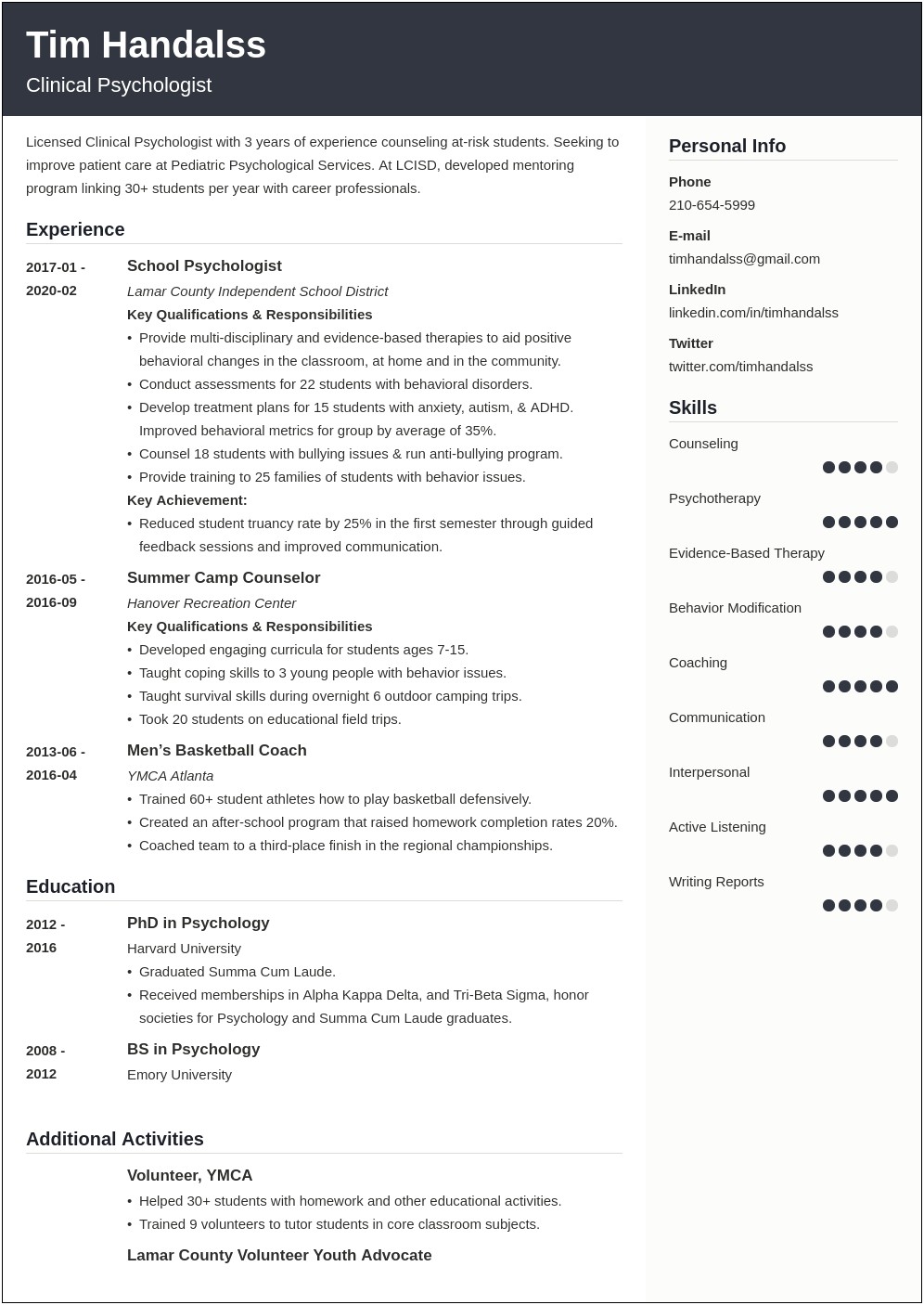 Sample Resume For A Psychology Graduate
