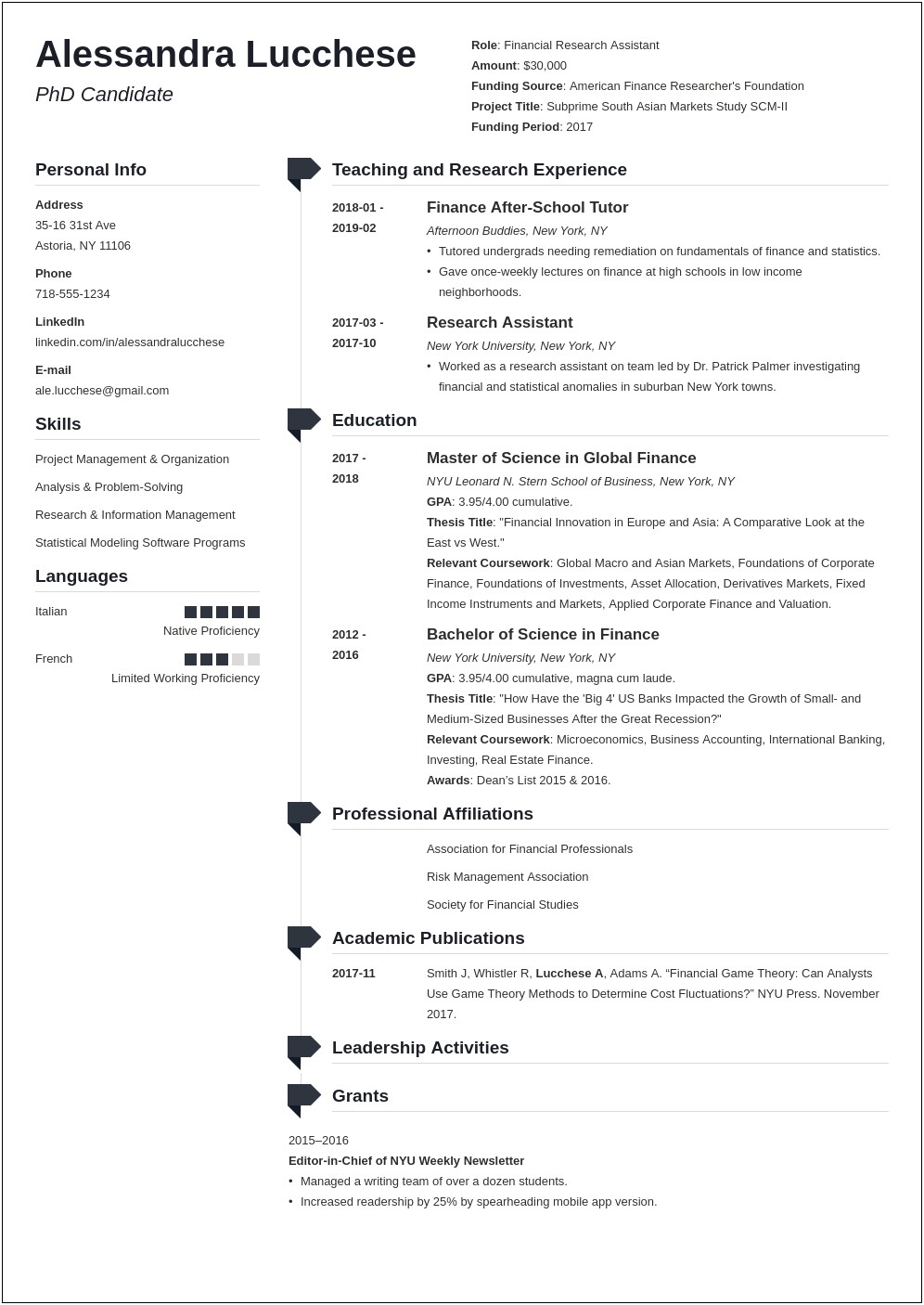 Sample Resume For Admission To Graduate School