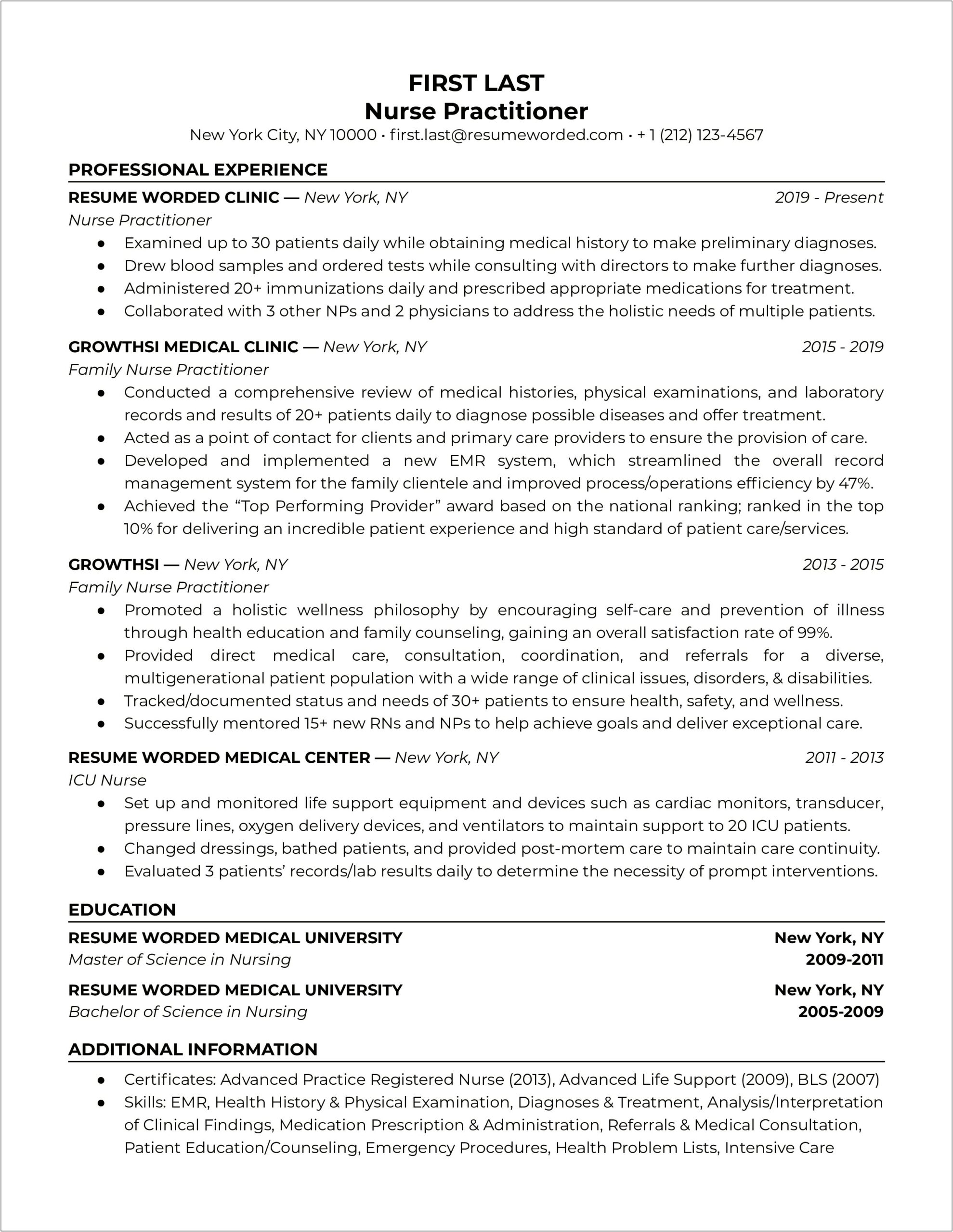 Sample Resume For Advanced Practice Nurse