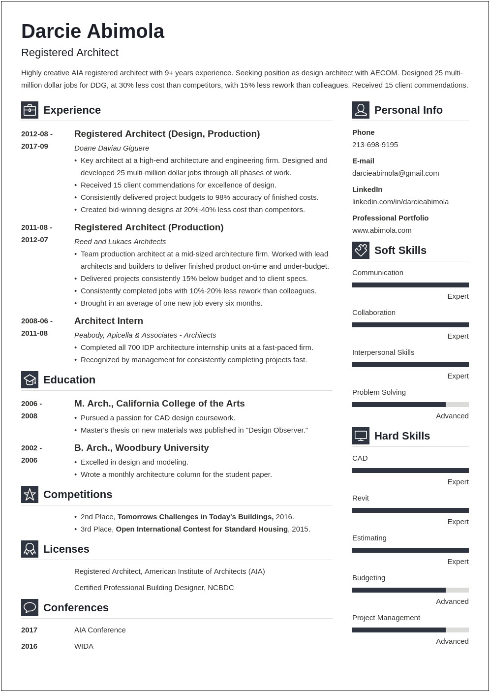 Sample Resume For Architectural Drawings