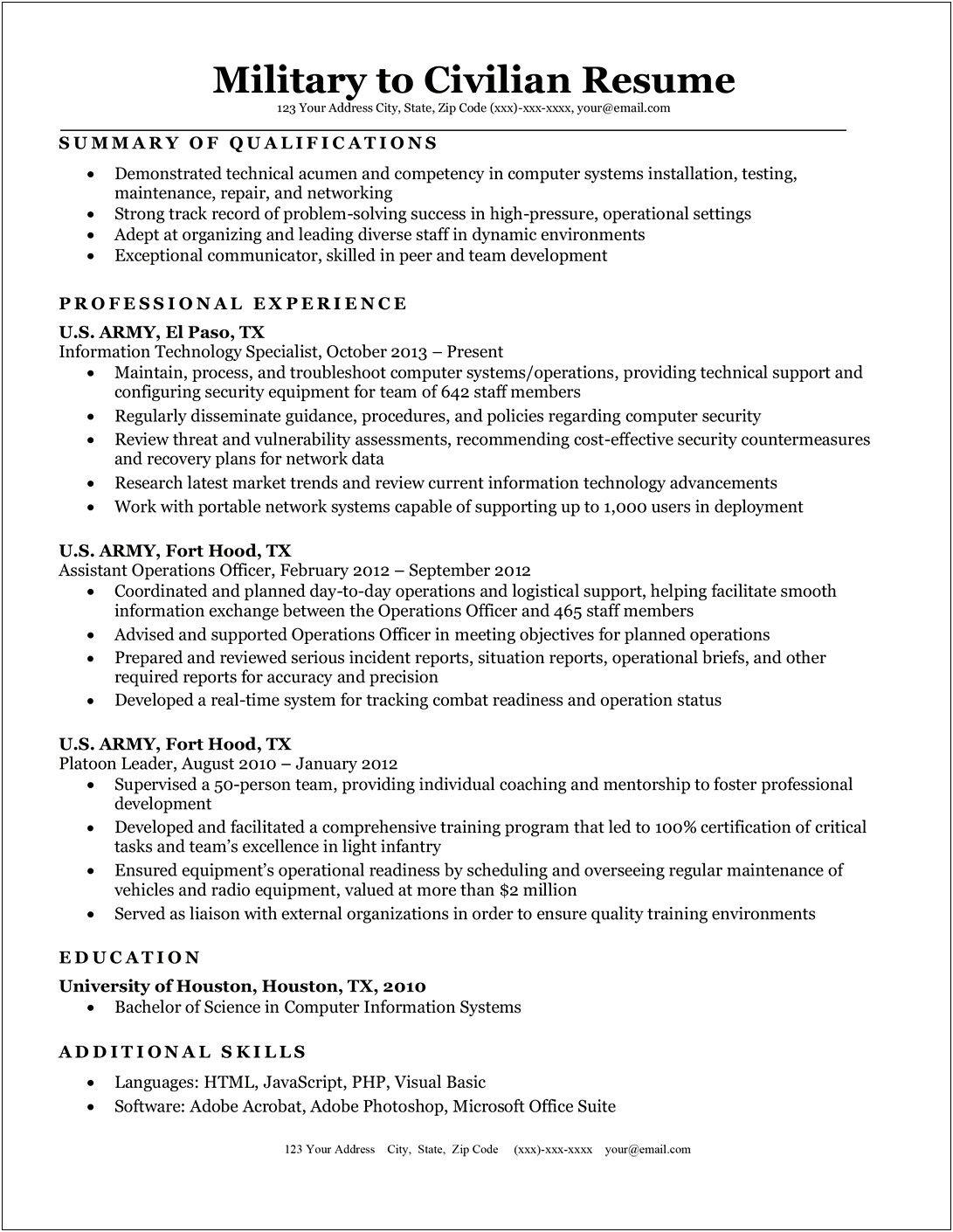 Sample Resume For Army Officer