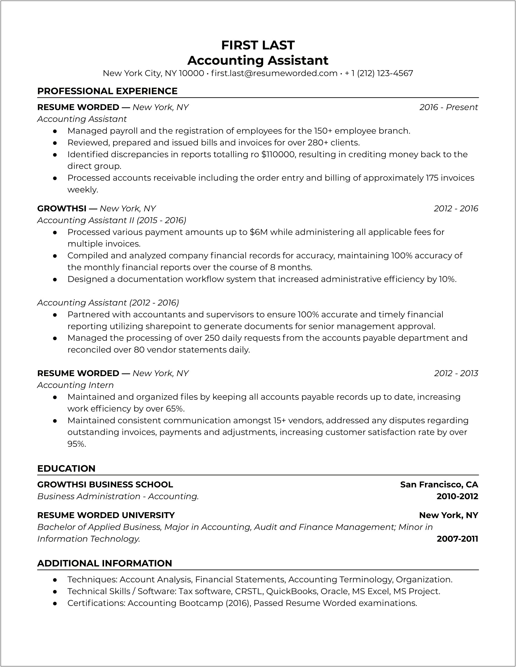 Sample Resume For Auditor Accountant