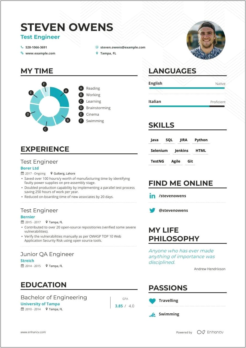 Sample Resume For Automation Tester