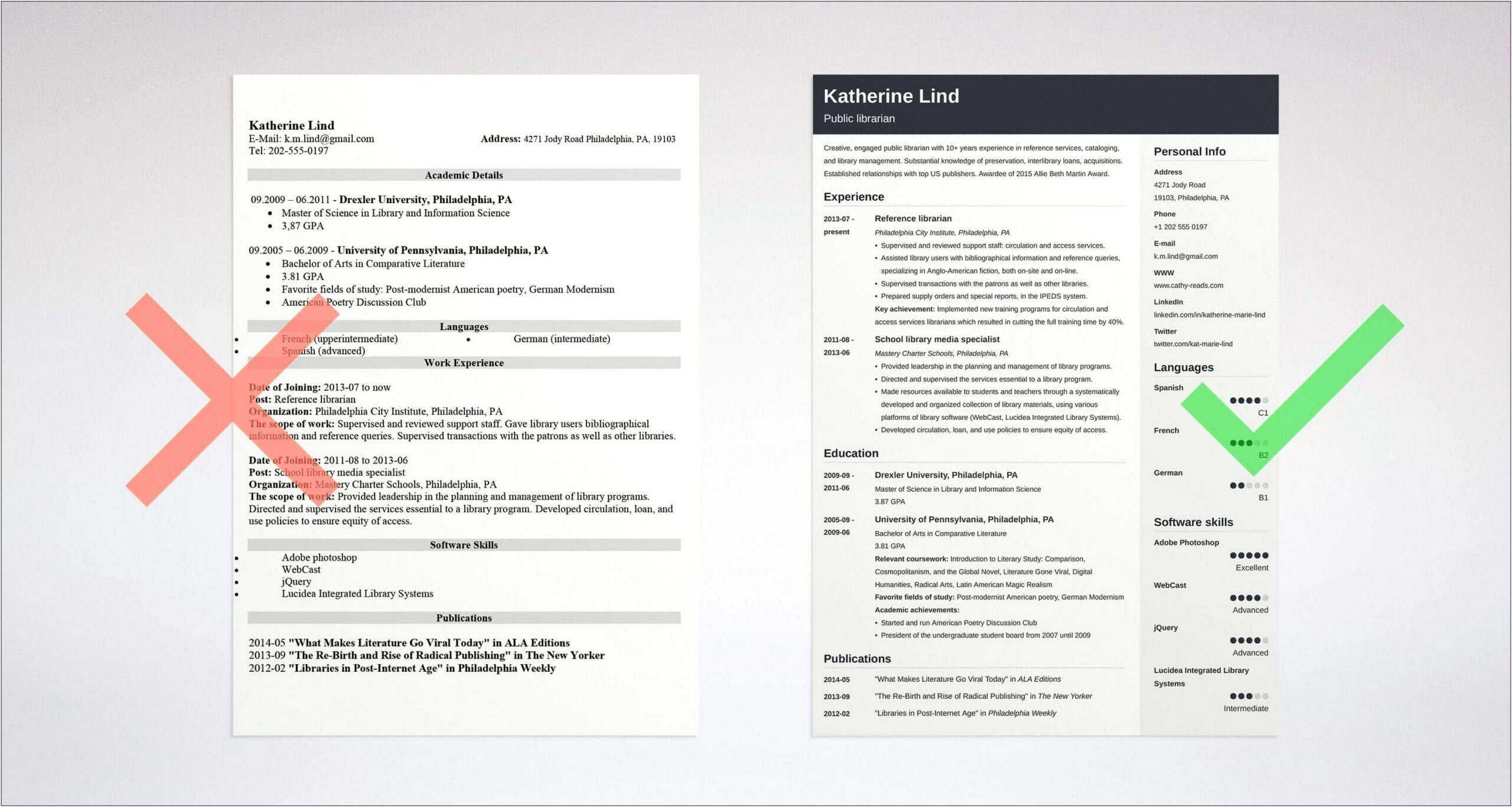 Sample Resume For Library Technician