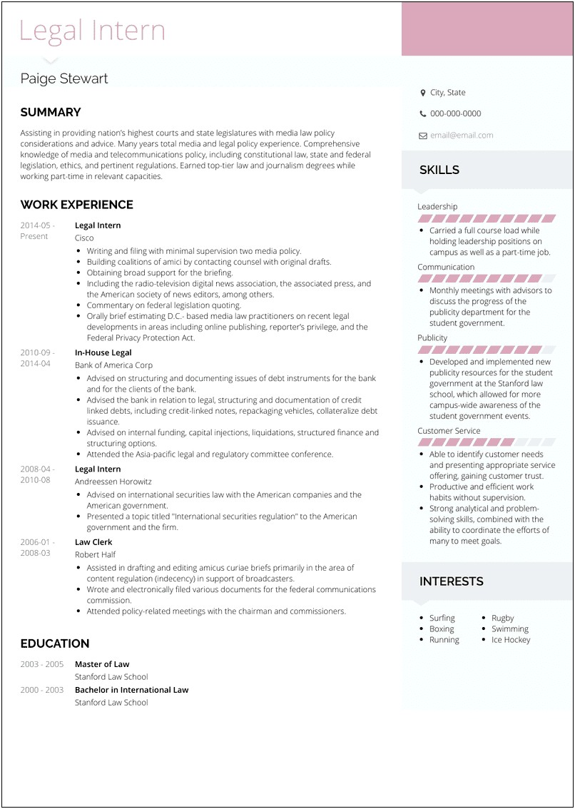 Sample Resume For Llb Internship