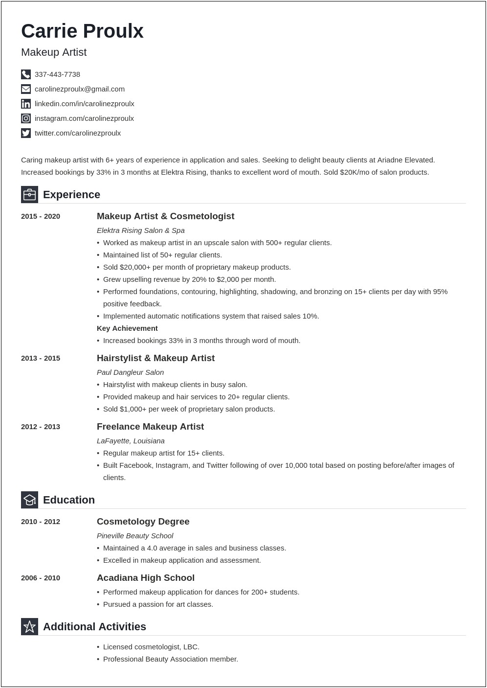 Sample Resume For Mac Cosmetics