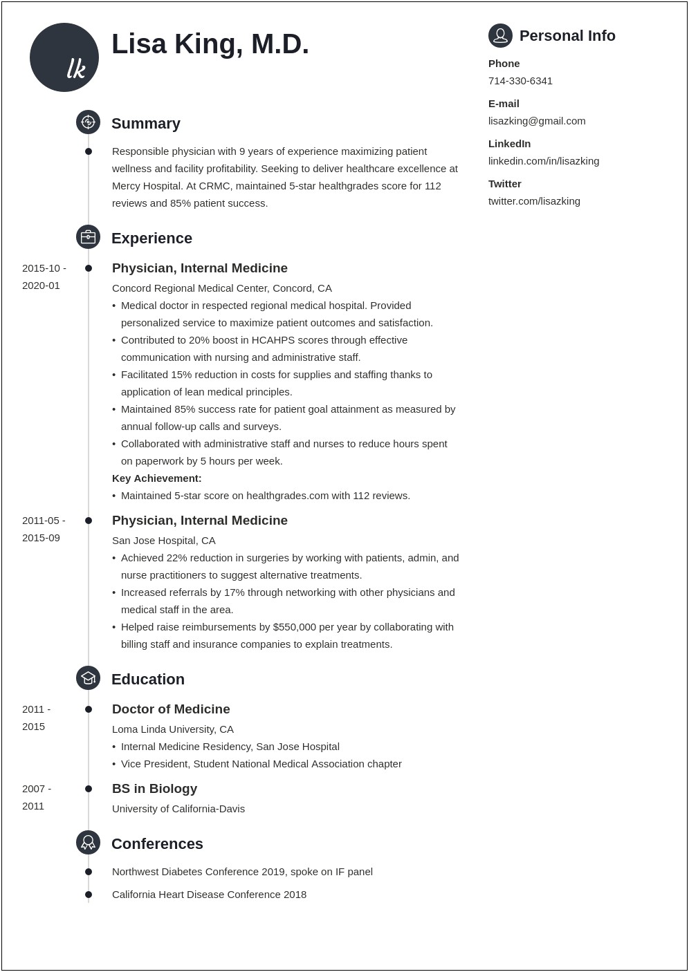 Sample Resume For Medical Subscriber