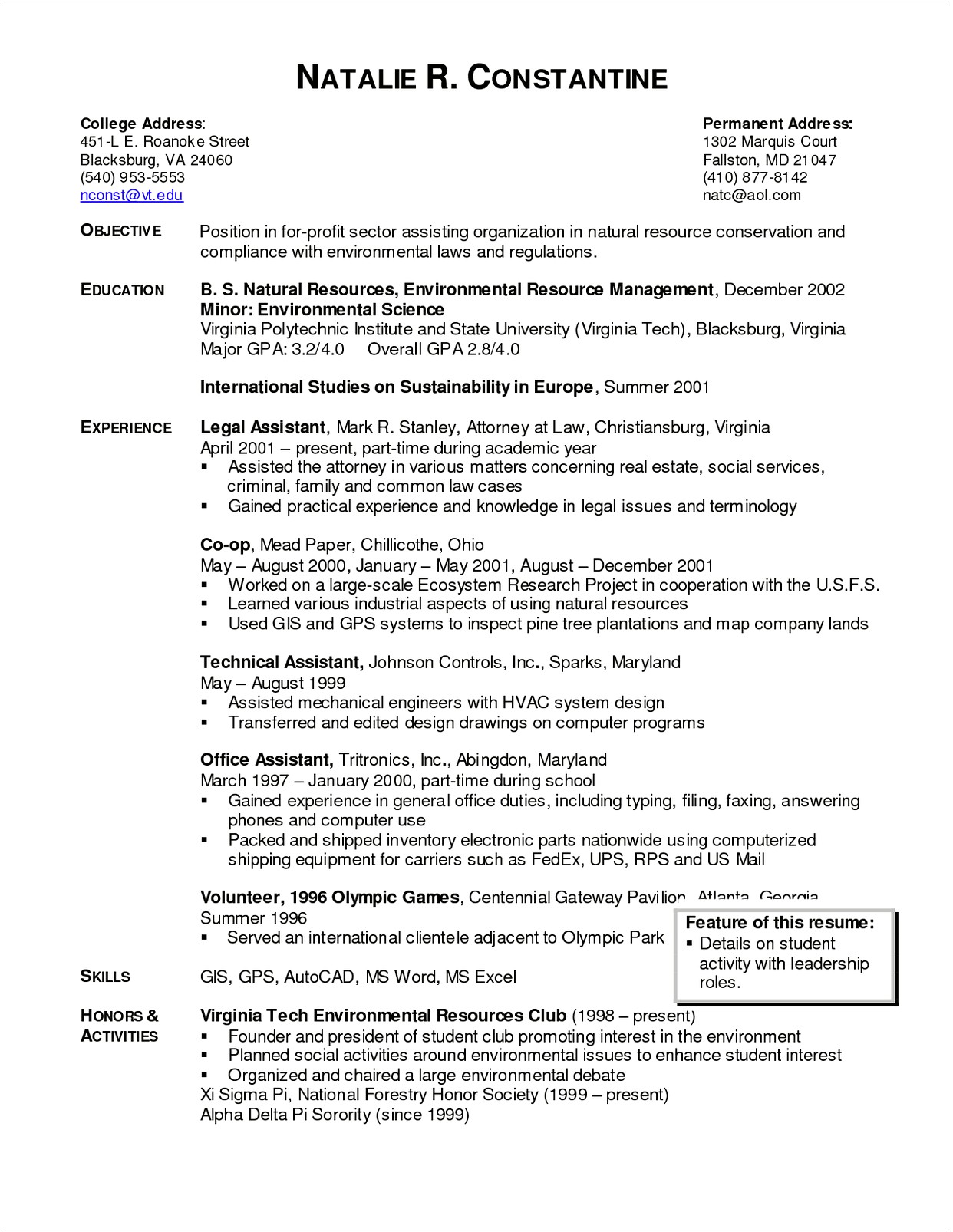 Sample Resume For Ngo Manager