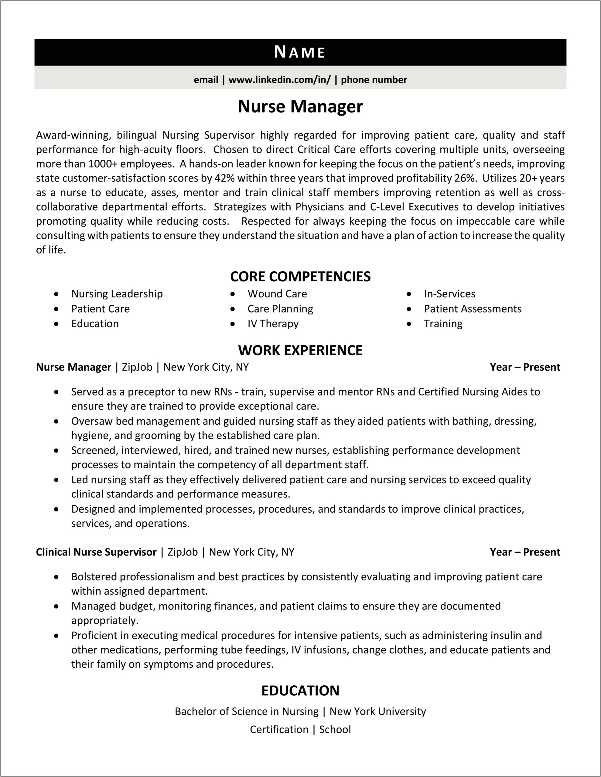 Sample Resume For Nurse Executive