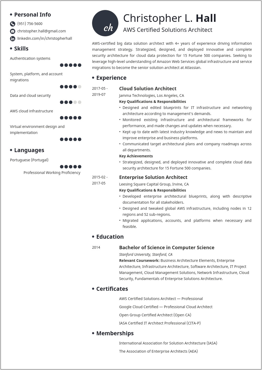 Sample Resume For Solutions Architect