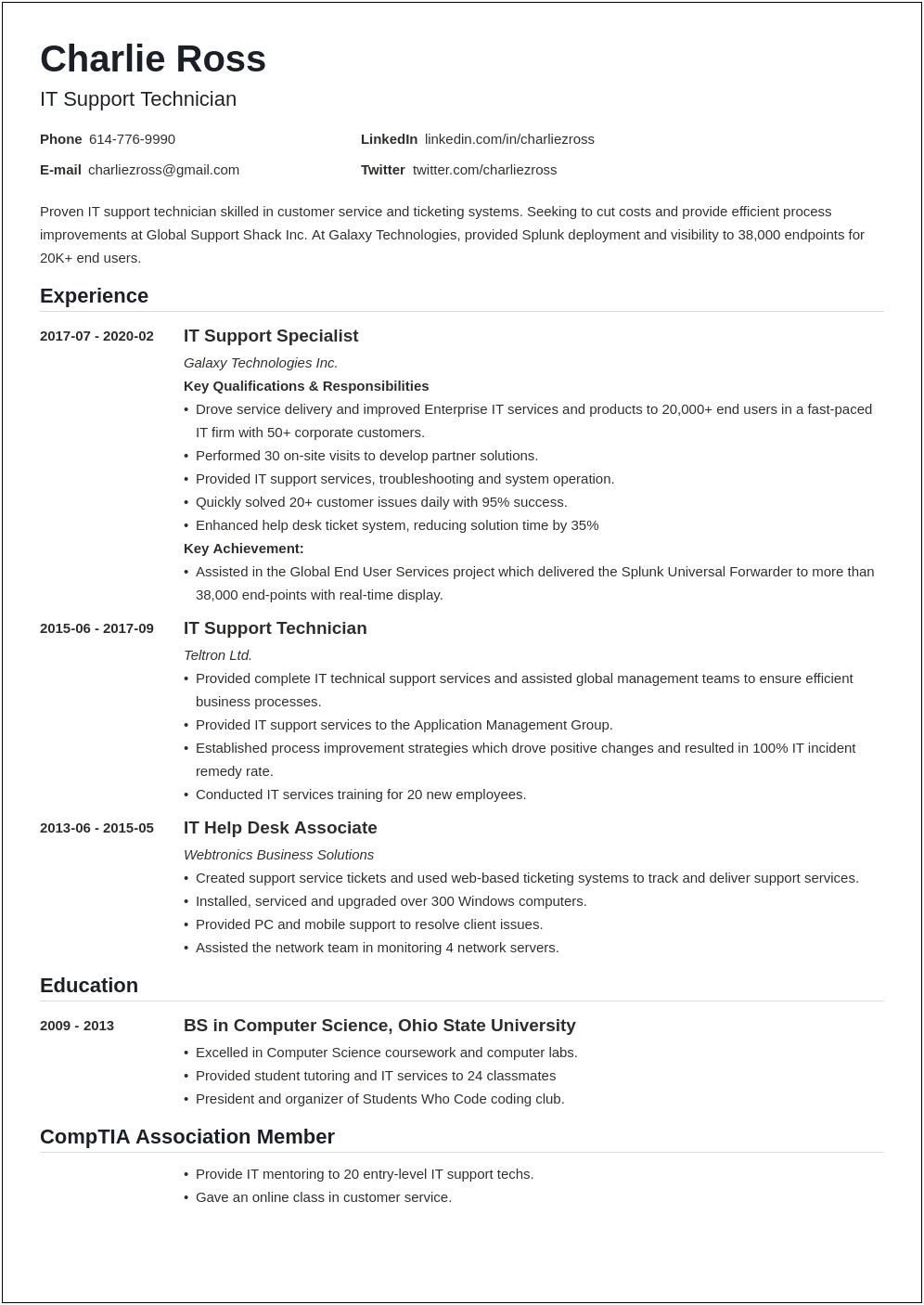 Sample Resume For Support Project
