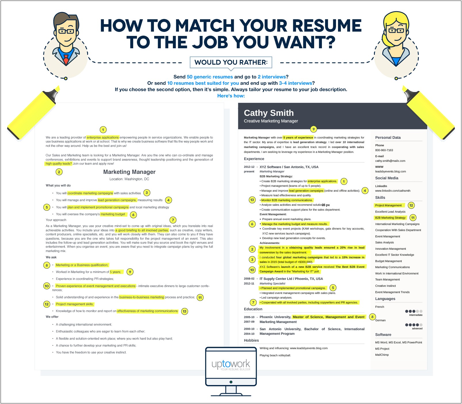 Sample Resume For Tailoring Job