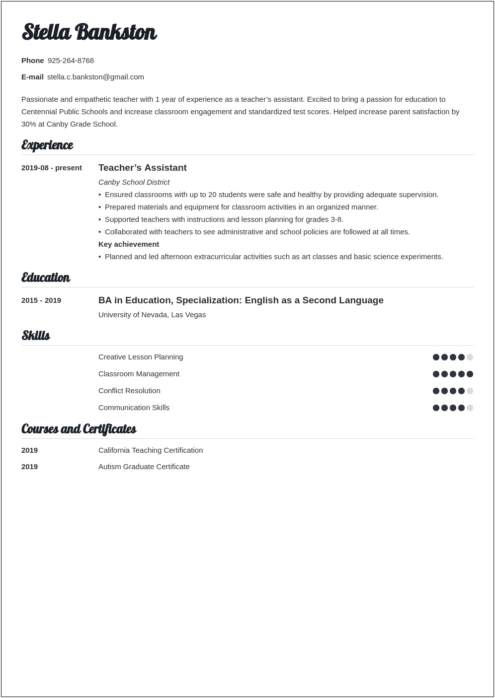 Sample Resume For Teacher Application