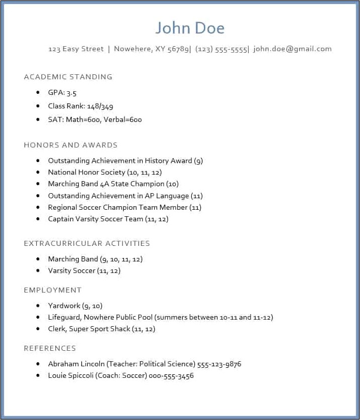 Sample Resume For Undergraduate Admission