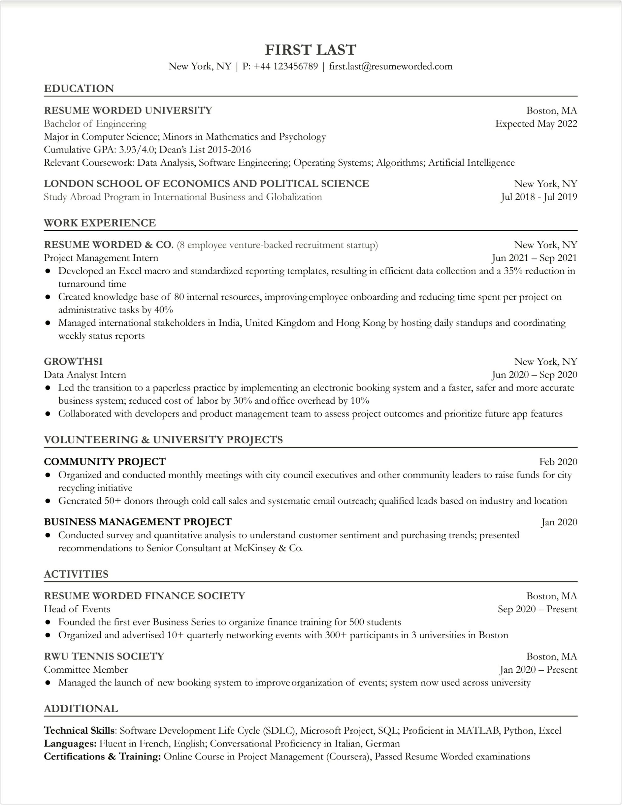 Sample Resume Includes Leadership Skills
