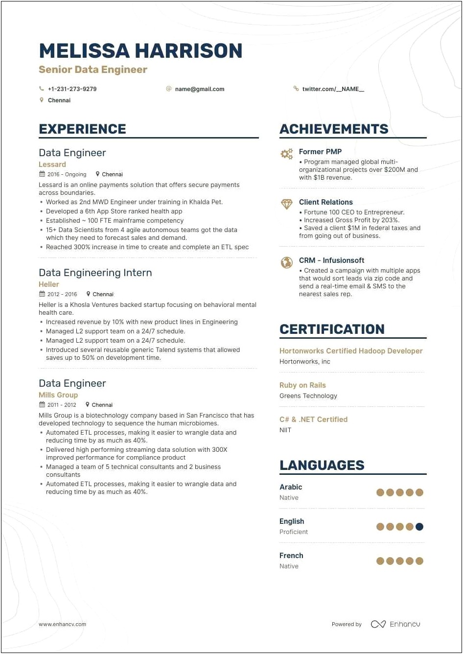 Sample Resume Of Hive Developer
