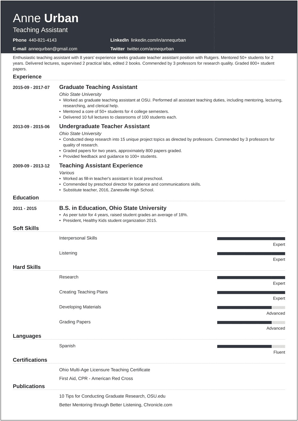 Sample Resume Teaching Assistant Preschool