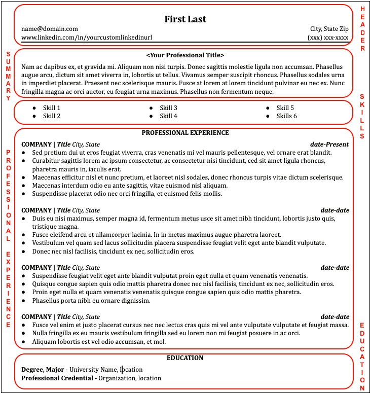 Sample Resume With Incomplete Degree