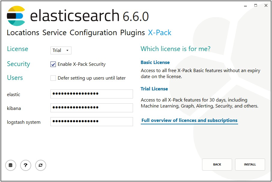 Sample Resumes For Elastic Search