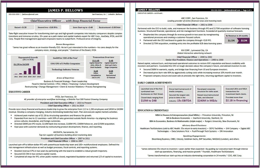 Sample Resumes Healthcare Financial Positions