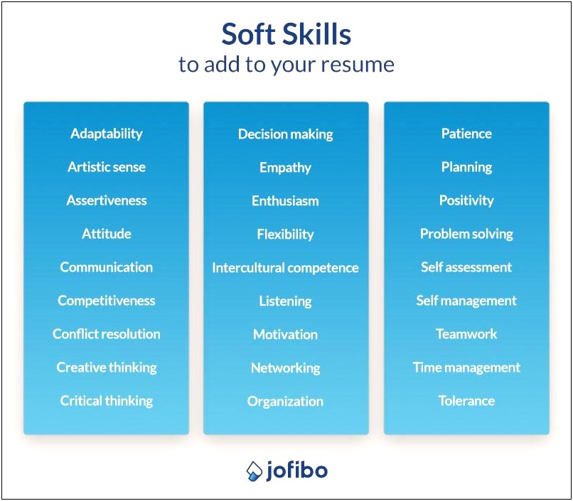 Sample Soft Skills For Resume