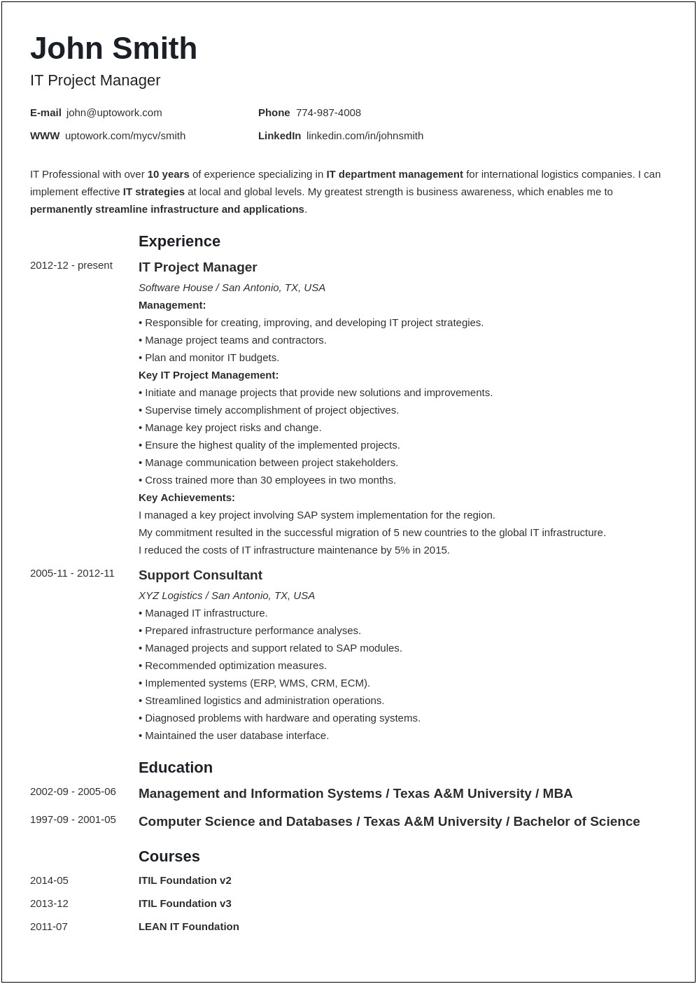 Samples Of A Resume Format
